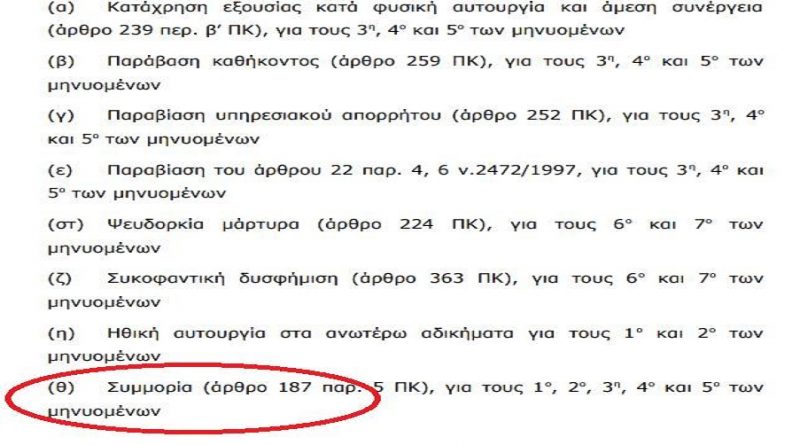 Όλη η μήνυση του Αντώνη Σαμαρά κατά της... συμμορίας 1 kakakakakaka